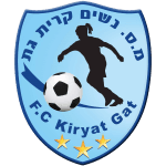 Maccabi Kiryat Gat