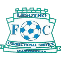 Lesotho