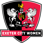 Exeter City