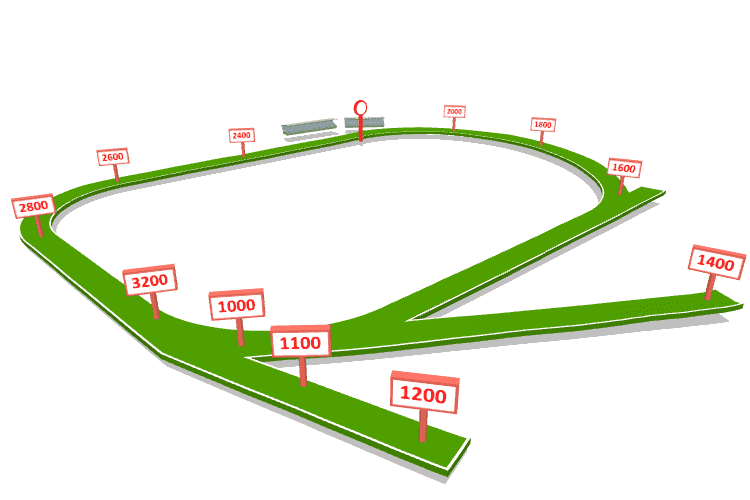 Randwick