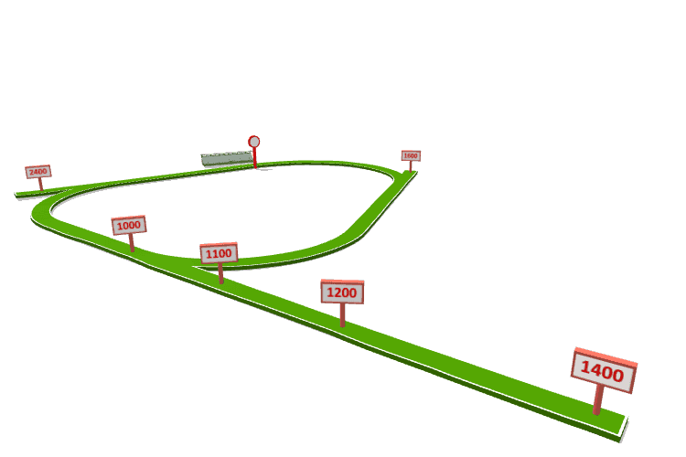 Warwick Farm