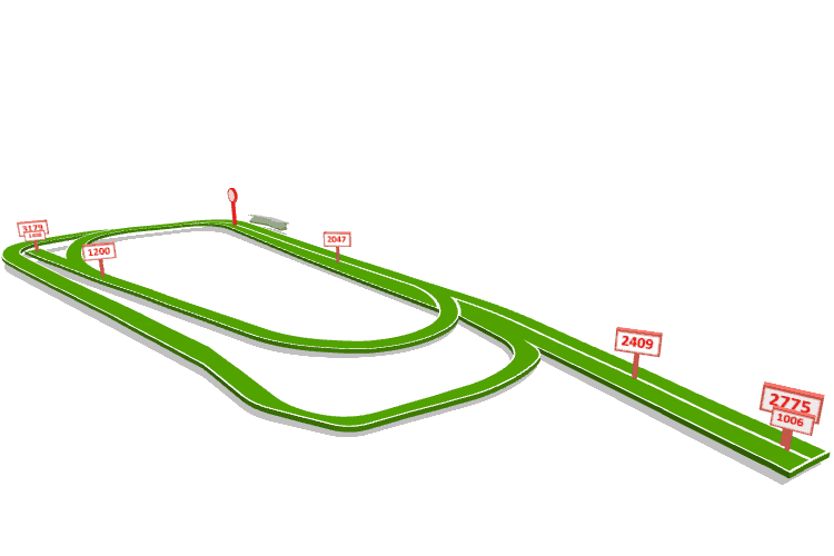 Catterick
