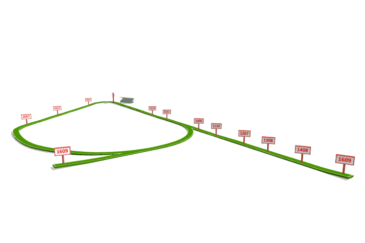 Doncaster