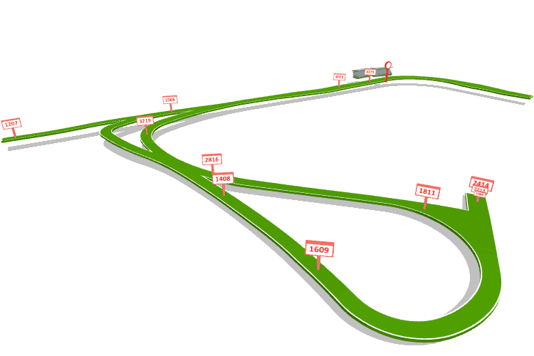 Goodwood