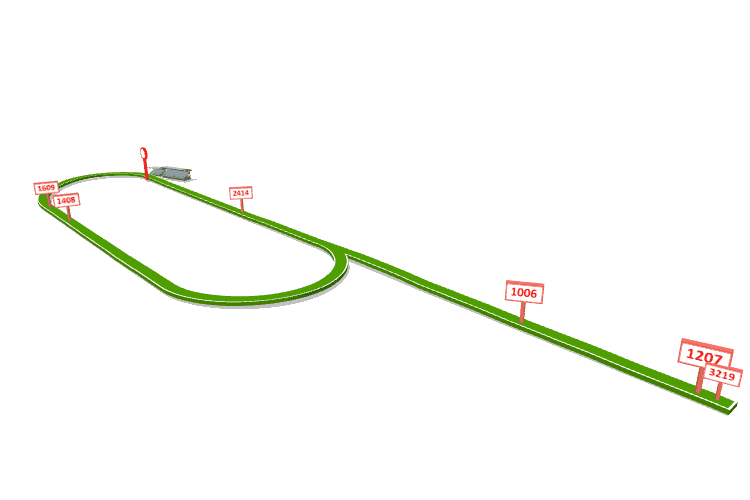 Thirsk