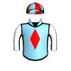 Zivas Star