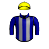 Mingardos