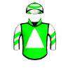 Indini