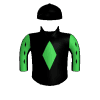 Shy Da Runner