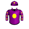 Racingbreaks Ryder
