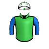 River Card