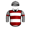 Mcgregors Charge