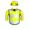 Nijinsky Halo