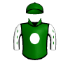 Micro Brewsky