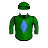 Kotari