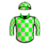 Irish Spark