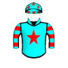 Winning Side