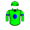 Lucky Roundup