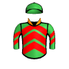 Majorwayhome