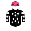 Chikara