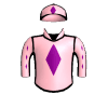Spinning Dancer