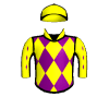 Uniwinner