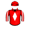 Spikezone