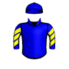 Betwithbothhands