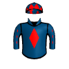 Max Of Stars