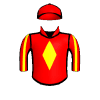 Favorite Nova