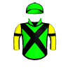 Noneedtoworry