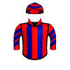 Jet Renegade