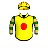 Mullaghgloss