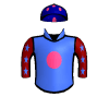 Barbury Boy