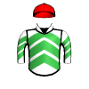 Tullybeg