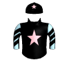 Fancy Stuff