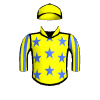 Invincible Boy
