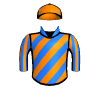 Anemacore