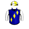 Upper Limits