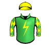Mr Invincible