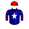 Hello Punters