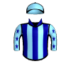 Ike Sport