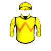 Imnotvanillasky