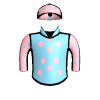 Future Variety