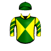 Millraceflow