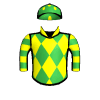 Ballinaboola Jet