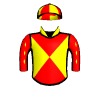 Banksman