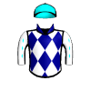 Kekoa