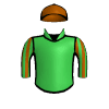 Commodore Miller