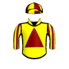 Heathguard